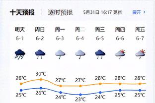 克洛普：萨拉赫的进球让我们走上正轨，安菲尔德的气氛非常棒